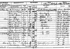 Westbury House census returns