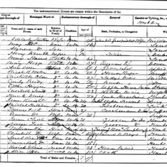 1861 cansus, showing Adelaide Sartoris as occupier, with her daughter May