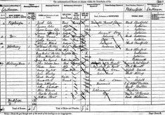 Westbury House census returns
