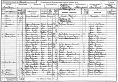 Westbury House census returns