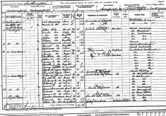 Westbury House census returns