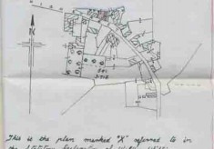 Ownership documents