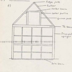 Sketch of the box frame of the cottage.
