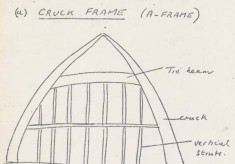 Edward Roberts' notes and diagrams