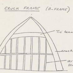 Sketch of the cruck frame.