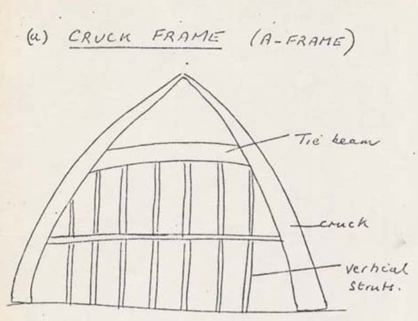 Sketch of the cruck frame.