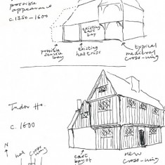 Edward Roberts sketches of elevation, 1330 - 1600 and 1600 Edward Roberts sketches of The Tudor House, 1330 - 1600 and 1600