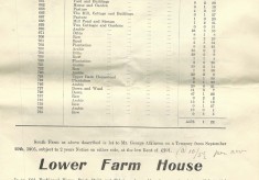 East Meon estates