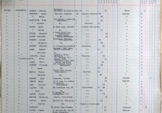 Westbury House papers 1