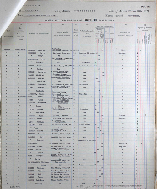 Passenger List, Herman and Kathleen Le Roy Lewis, West Indies, 1929