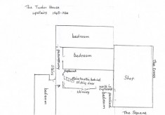 The house between 1940 and 2011