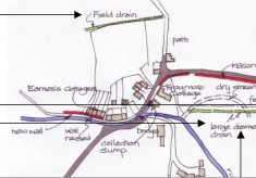 Measures to overcome flooding in Frogmore