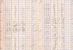 Goddard documents