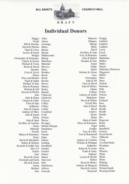 Individual Donors