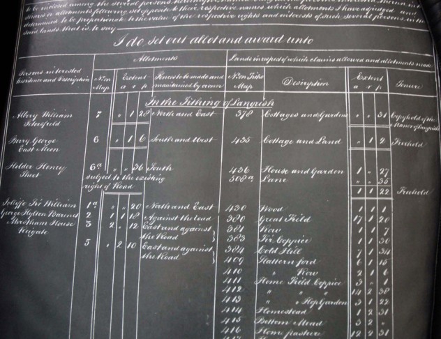 I do set  out the allotment award unto ... lands in the Tithing of Langrish  ... William Albery, Petersfield, George Berry, Henry Holder, Sir William George Hylton Barnard Joliffe, Horsham House, Reigate.