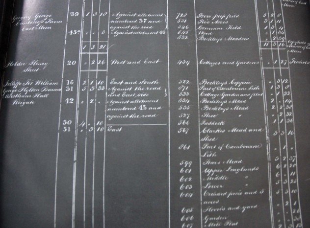 Allotment to Sir William Hylton Joliffe