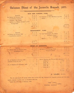 Back page, Sick and Funeral Fund (donation Mrs Forbes), Management fund (Surgeon Dr Batten), Proof of Accouns (auditors John Cook, Walter Dennis) Secretary H.Leach. Recipients of Sick Allowances include H. Budd and A.C.Budd, T.Adams 