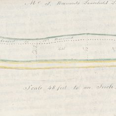 Map 37. School land outline The land given in 1845 by the Diocese for the construction of East Meon National school