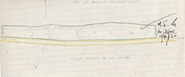  The land given in 1845 by the Diocese for the construction of East Meon National school